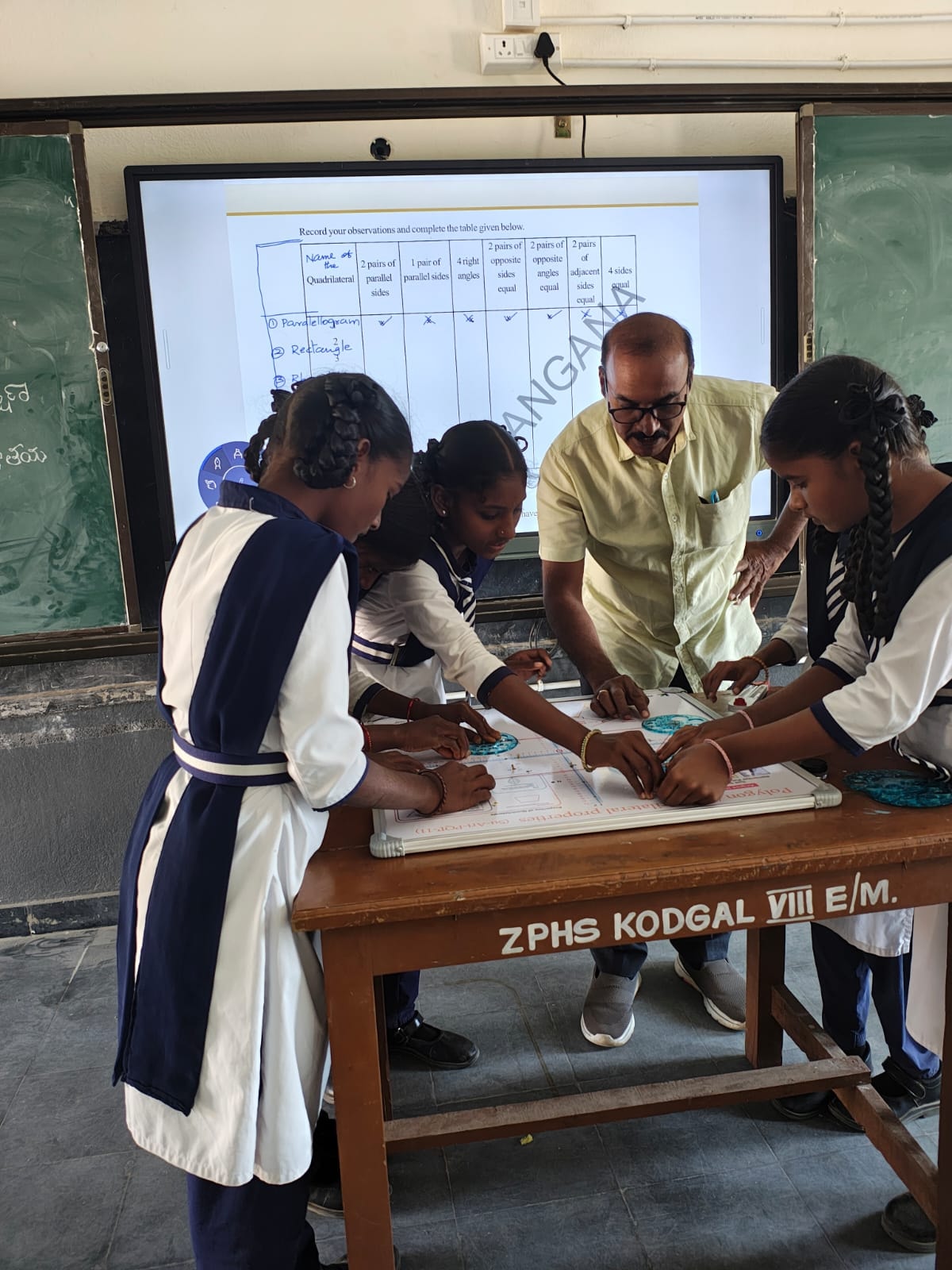 Teacher facilitating students as they collaboratively explore a Su-Art mathematics apparatus — competency-based, experiential learning aligned with NEP 2020