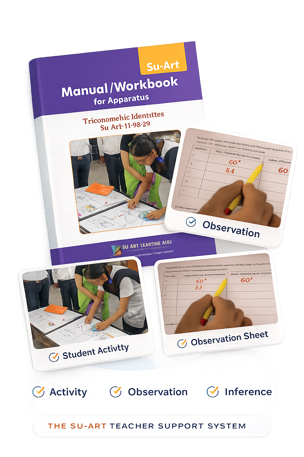 Su-Art Teacher Support System — Manual, Student Activity, Observation Sheet and Inference composite