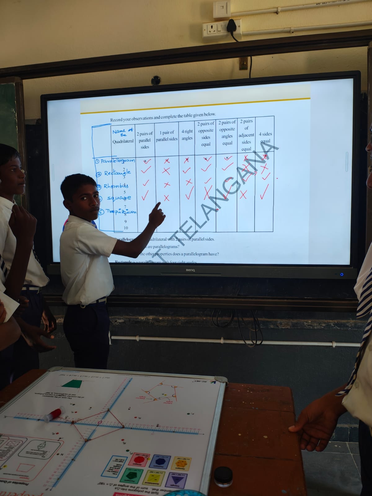 Guided Inference and Mathematical Conclusion