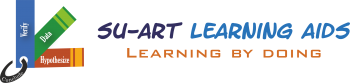 Math Lab India